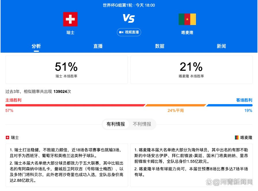 第27分钟，弗拉霍维奇弧顶位置倒钩偏出。